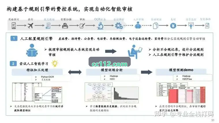 J9体育官网多端同步运行展示
